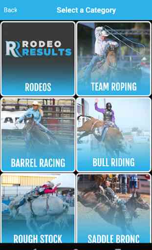 Rodeo Results 1