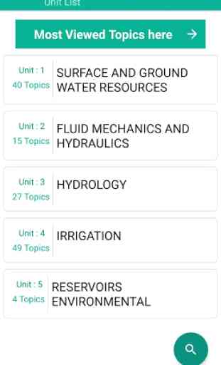 Water Resource Engineering Pro 2