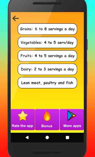 Dash diet app: dash diet plan 2