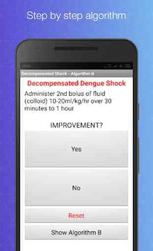 Dengue Algorithm and Fluid Calculator 2