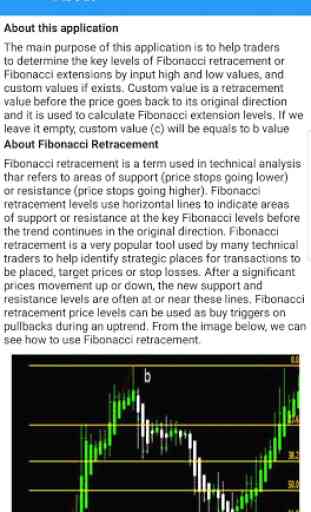 Fibonacci Calculator for Trader 3