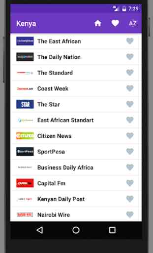 Kenya Newspapers & Breaking News 2