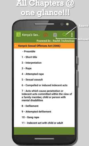 Kenya’s Sexual Offences Act 1