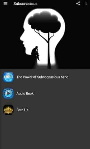 Power of Subconscious Mind 2