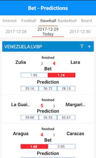 Sports Match, Score, Bet Info & Predictions 4