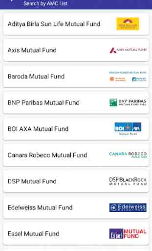 UR Money Mutual Fund Investments 4