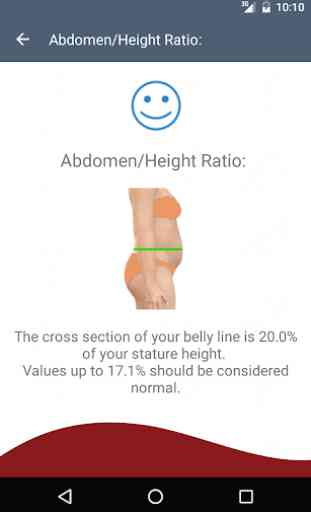 Fatbyte Body fat-lean analyzer 4