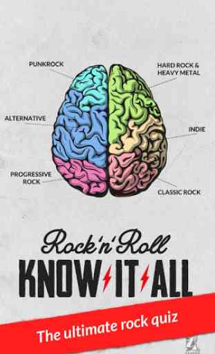Rock'n'Roll Knowitall 1