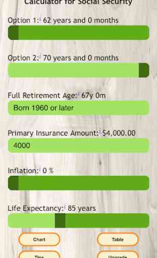 Social Security Calculator: Maximize Benefits 1