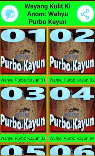 Wayang Kulit Ki Anom S: Wahyu Purbo Kayun 3