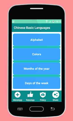 Learn Chinese Basic Language 2