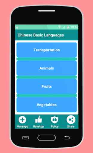 Learn Chinese Basic Language 4