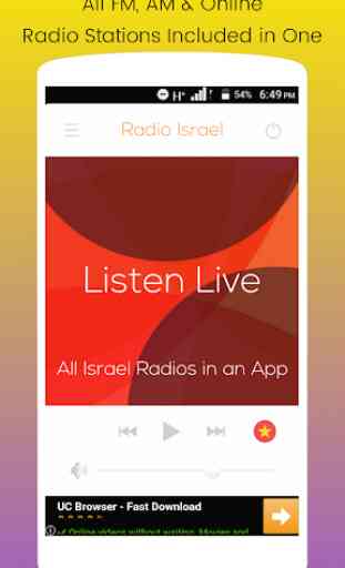 All Israel Radio Stations Free 2