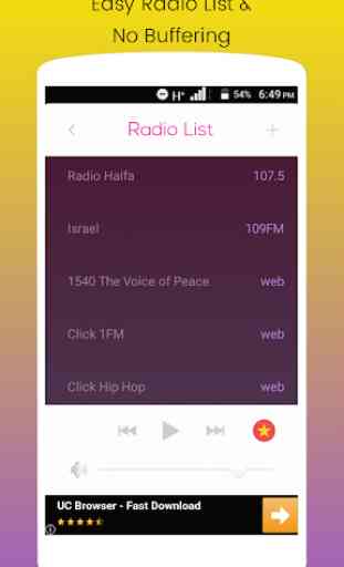 All Israel Radio Stations Free 3