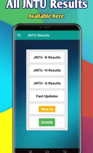 All JNTU Results 1