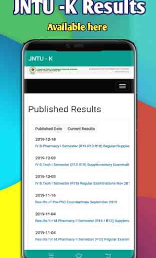 All JNTU Results 2