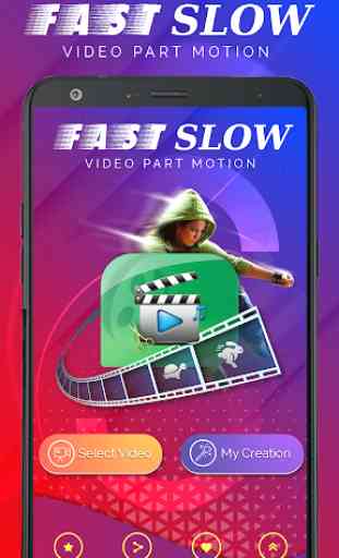 Fast & Slow Video Part Motion 1