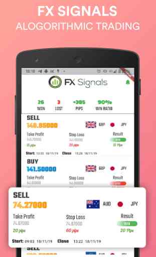 Fx Signals Forex Trade Alerts for Forex FX Traders 1