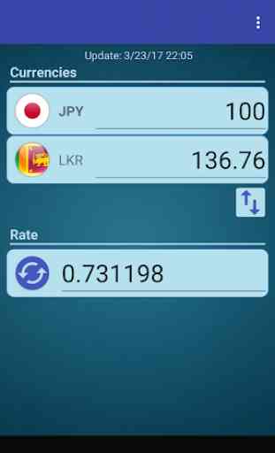 Japan Yen x Sri Lanka Rupee 1