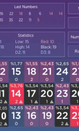 Roulette Statistics 1