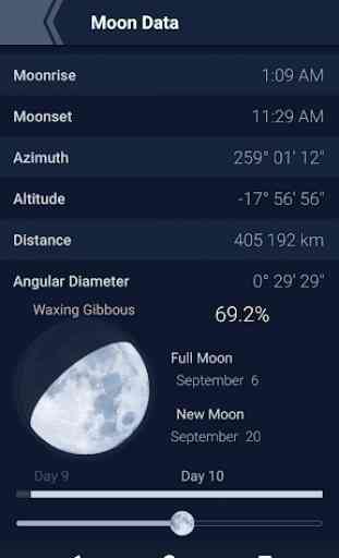 The Moon Pro - Calendar moon Phases 2