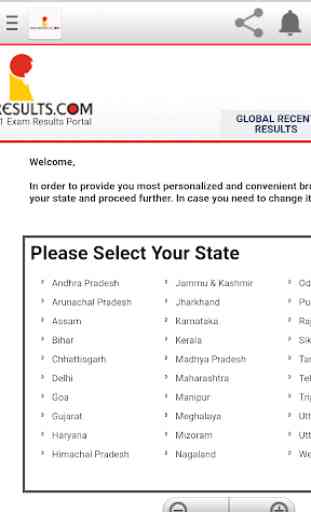 India Results 1