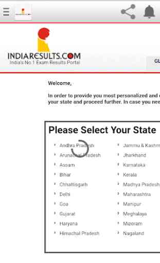 India Results 4
