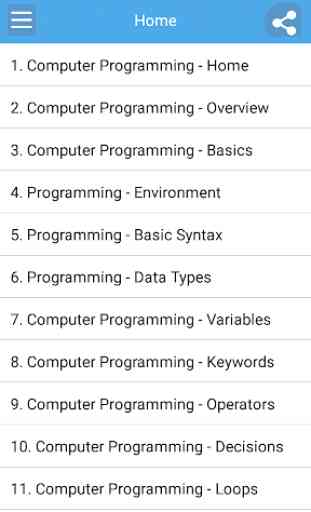 Learn Computer Programming Full 1