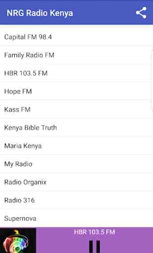 NRG Radio Kenya 4