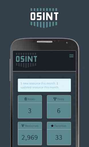OSINT-D 2