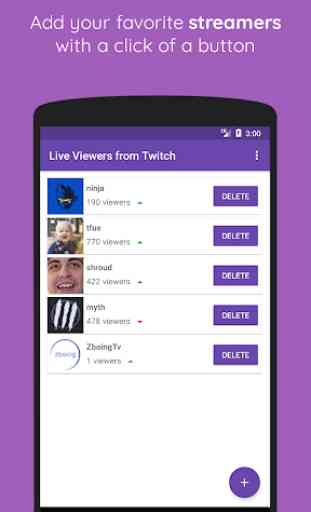 Live viewers for Twitch 1
