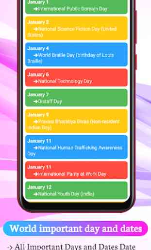 World Important Days & Dates 2