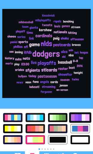 Tweetroot for Twitter - Create Word & Tag Clouds from Tweets! 2