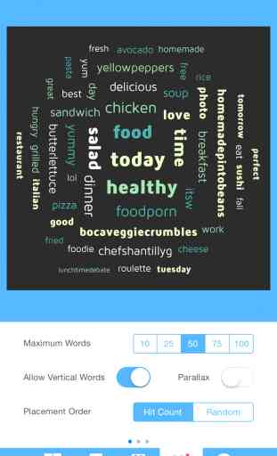 Tweetroot for Twitter - Create Word & Tag Clouds from Tweets! 3