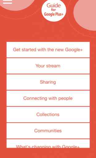 Ultimate Guide For Google Plus 2