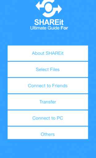 Ultimate Guide For SHAREIT 2