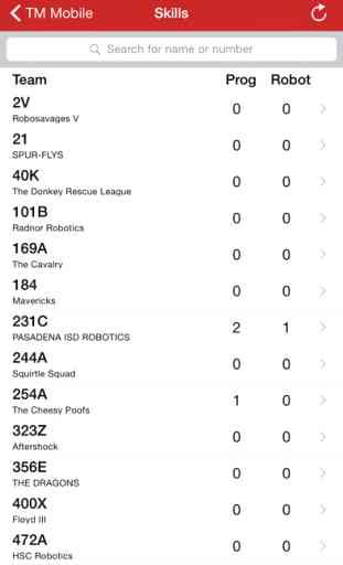 VEX Tournament Manager Mobile 3