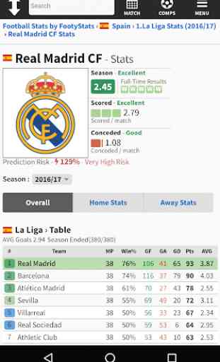 FootyStats - Soccer Stats for Betting 2