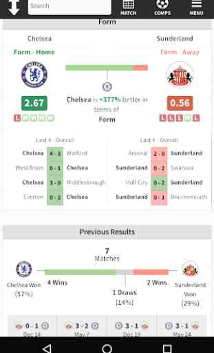 FootyStats - Soccer Stats for Betting 3