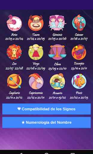 Horóscopo de Hoy gratis y predicciones del zodiaco 1