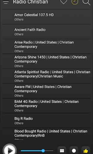 Christian Radio Music Online - Christian FM Songs 4