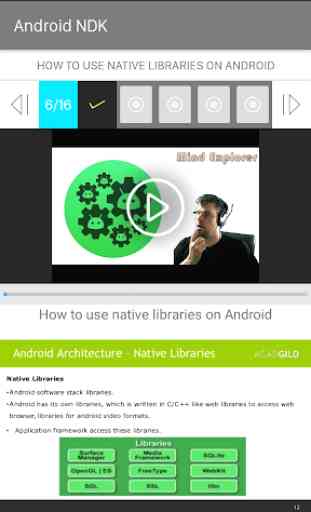 Learn Android NDK 4