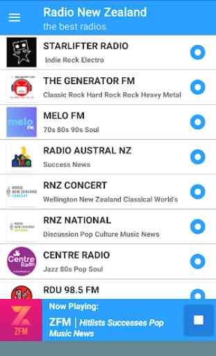 Radio New Zealand FM AM 1