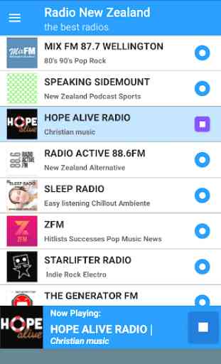 Radio New Zealand FM AM 4