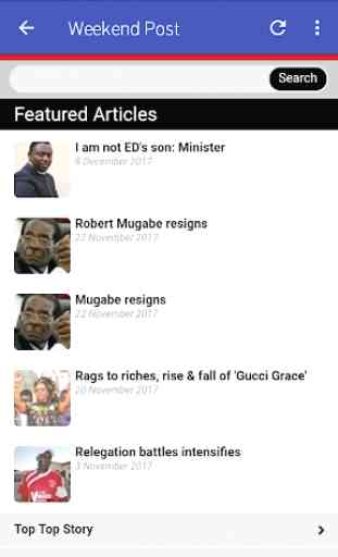 All Zimbabwe News 2