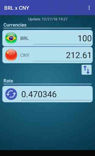 Brazil Real x Chinese Yuan 1