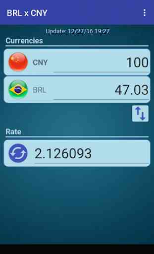 Brazil Real x Chinese Yuan 2