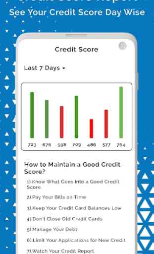 Credit Score || Loan Credit Score Reports 3