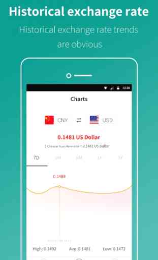 Currency Converter - Global Currency Converter 4