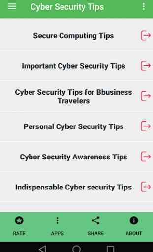 Cyber Security Tips 1